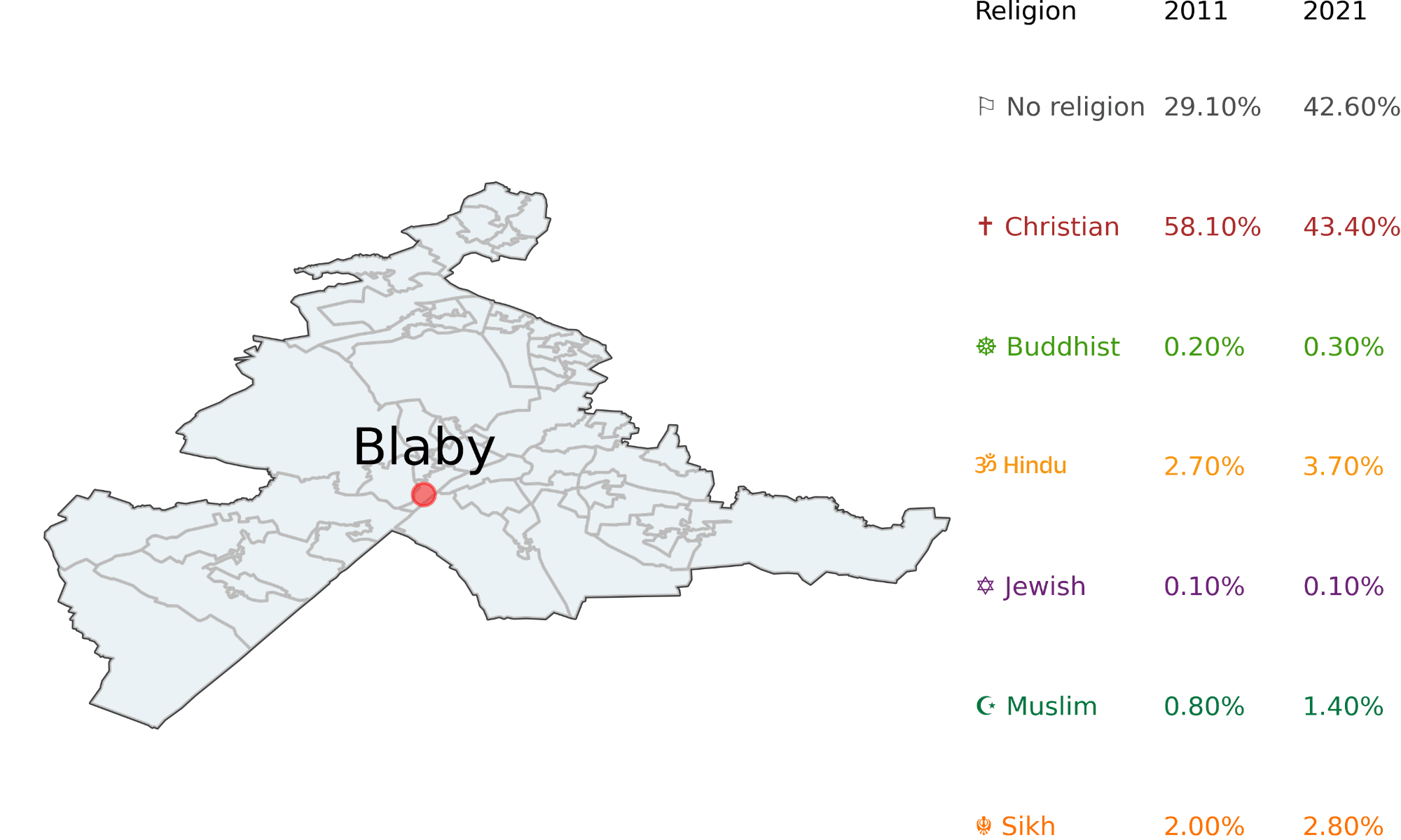 Religious Demographics of Blaby, Lancashire, England, United Kingdom ...